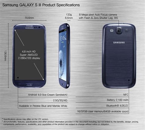 s iii read nfc|Samsung Galaxy S III: specs, software, and .